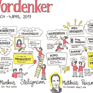 Der Tag der Vordenker 2017 im Gewerbeverein