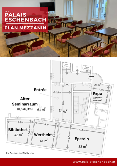 pe plan mezzanin